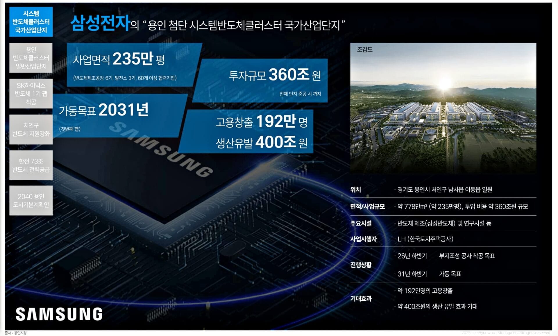 양지 경남아너스빌