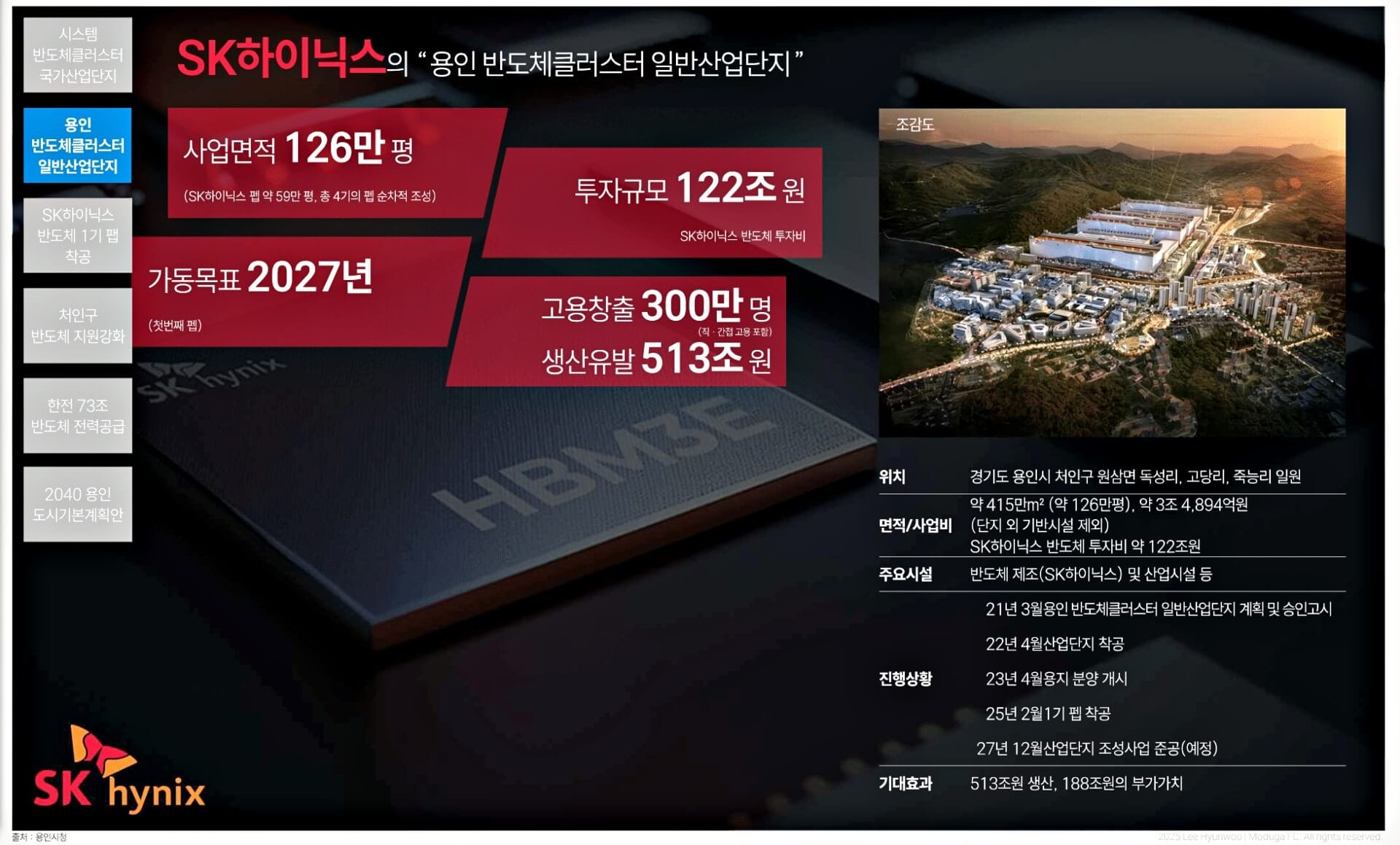 양지 경남아너스빌