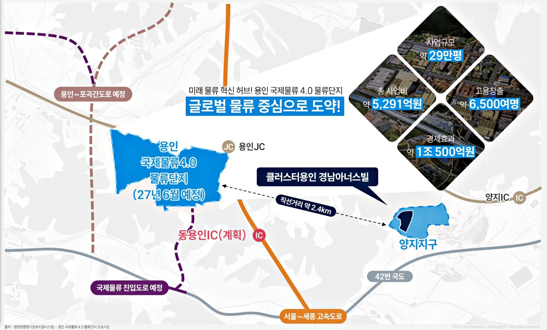 양지 경남아너스빌
