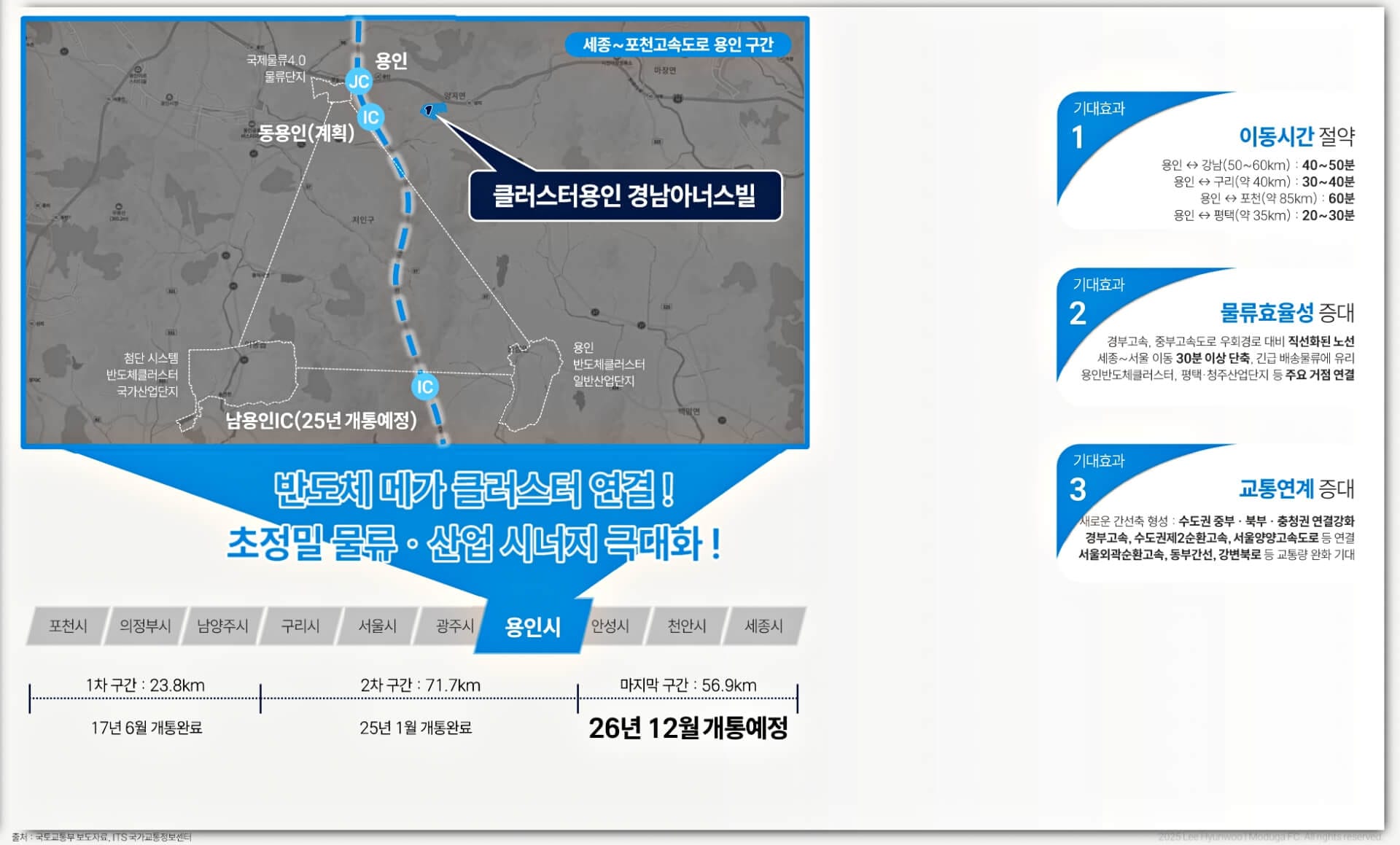 양지 경남아너스빌